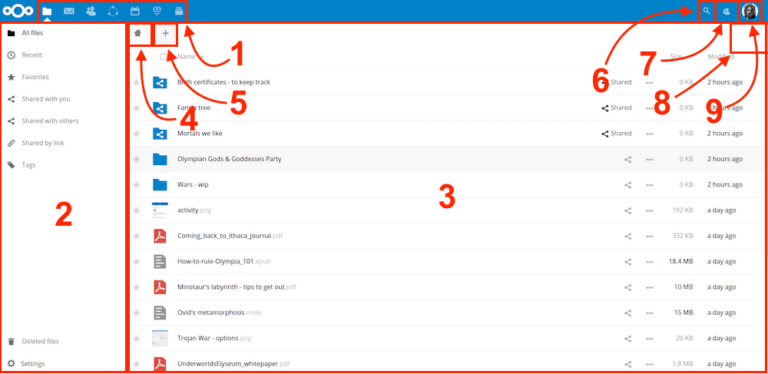 The Nextcloud Web interface - Safekloud